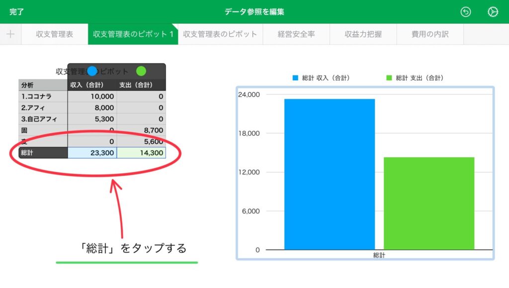 総計をタップする