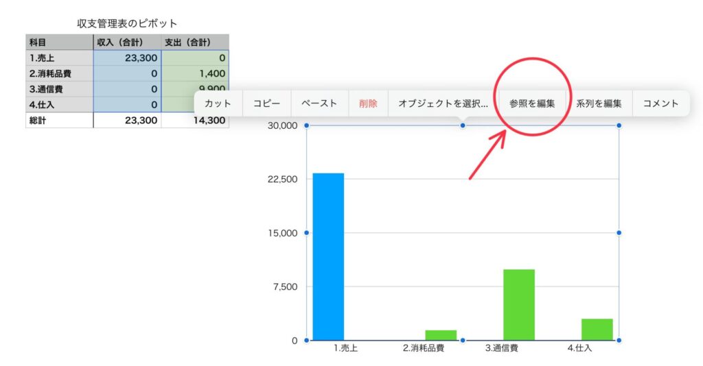 グラフをタップして、参照を編集