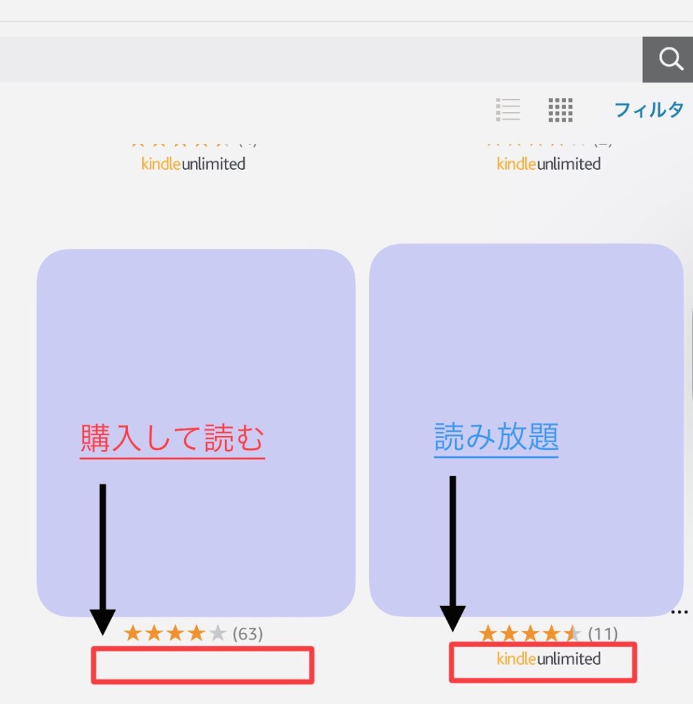 Kindle Unlimitedの表記場所