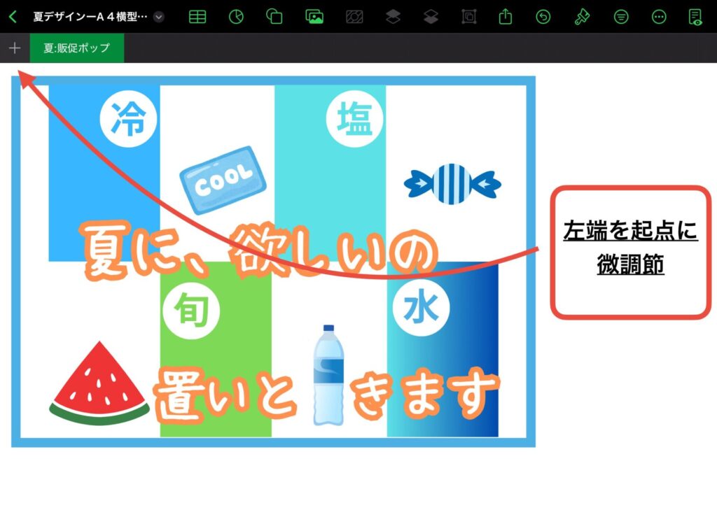 左端を起点にデータを置く