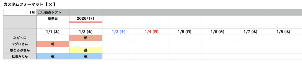 iPad版Numbersで作ったシフト表