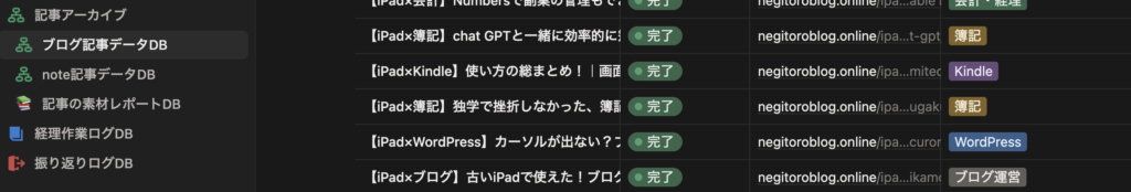 ブログ作業におけるDB設計に活用例
